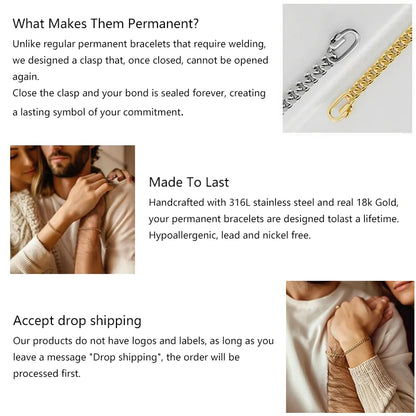 Permanent Bracelet Kit